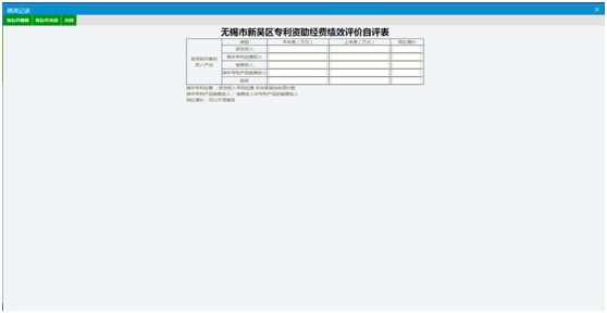 专利资助经费绩效评价自评表