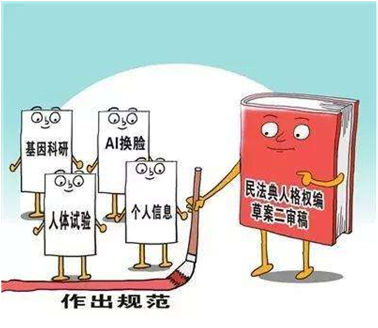 肖像权包括哪些具体内容，意义是什么？