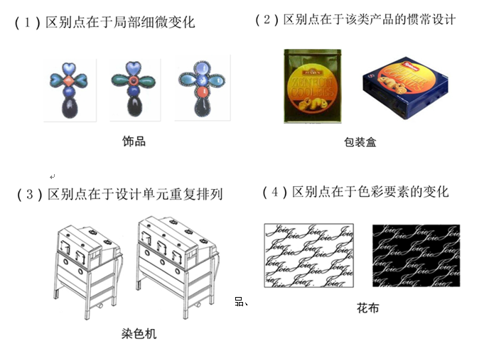 外观专利区别点